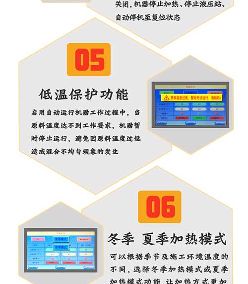 聚脲喷涂机T4D-04